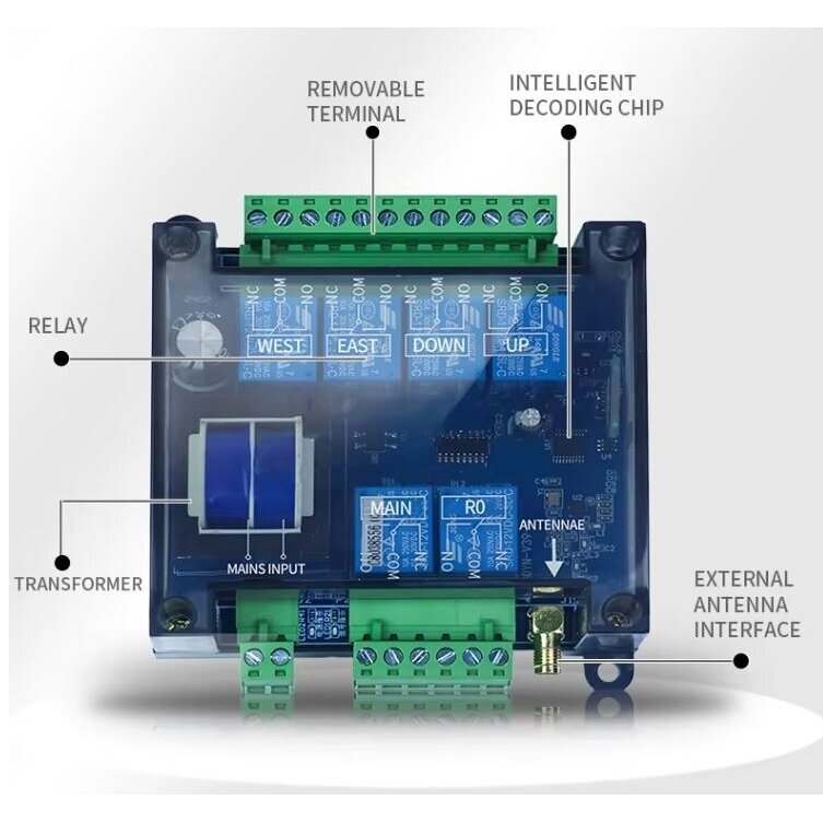 Wireless crane remote control | 4 buttons + START/STOP | 1 speed | 868 MHz | 230 V AC | modular receiver | ES-LD-BC4 3 Wireless crane remote control | 4 buttons + START/STOP | 1 speed | 868 MHz | 230 V AC | modular receiver | ES-LD-BC4 3
