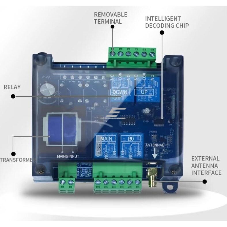 Wireless crane remote control | 2 buttons + START/STOP | 1 speed | 868 MHz | 230 V AC | modular receiver | ES-LD-BC2 3 Wireless crane remote control | 2 buttons + START/STOP | 1 speed | 868 MHz | 230 V AC | modular receiver | ES-LD-BC2 3