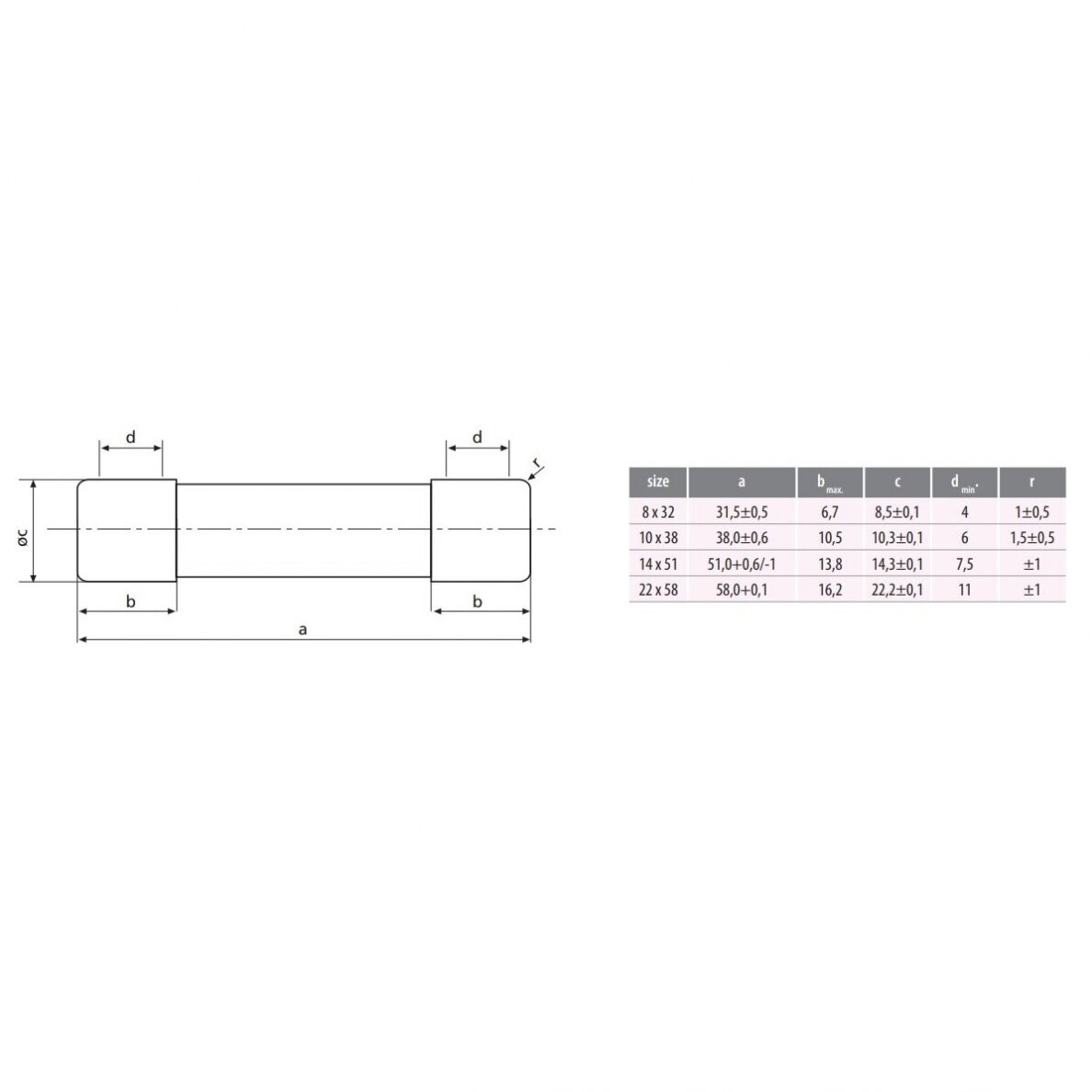 Cilinriskais fuse | keramisks | 10x38mm | 8A | 500V | 100kA | gG | CH10 | Eti 1 Cilinriskais fuse | keramisks | 10x38mm | 8A | 500V | 100kA | gG | CH10 | Eti 1