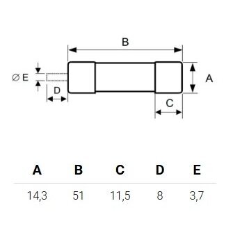 Cylindrical fuse | ceramic | 14,3x51mm | 12A | 690V | 80kA | gG | DF Electric 1