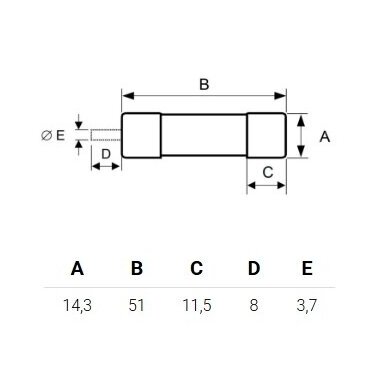 Cylindrical fuse | ceramic | 14,3x51mm | 12A | 690V | 80kA | gG | DF Electric Cylindrical fuse | ceramic | 14,3x51mm | 12A | 690V | 80kA | gG | DF Electric