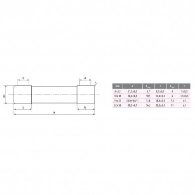Cilinriskais fuse | keramisks | 8x32mm | 16A | 400V | 50kA | gG | CH8 | Eti 1 Cilinriskais fuse | keramisks | 8x32mm | 16A | 400V | 50kA | gG | CH8 | Eti 1