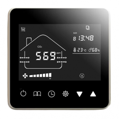 Miernik CO2 i jakości powietrza | sterownik | czujnik do systemu wentylacji 0-10VDC | IP30 | RS485 | MODBUS Miernik CO2 i jakości powietrza | sterownik | czujnik do systemu wentylacji 0-10VDC | IP30 | RS485 | MODBUS