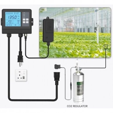 Automated CO2 Controller for Greenhouse | 0-5000PPM | 100-240VAC 2 Automated CO2 Controller for Greenhouse | 0-5000PPM | 100-240VAC 2