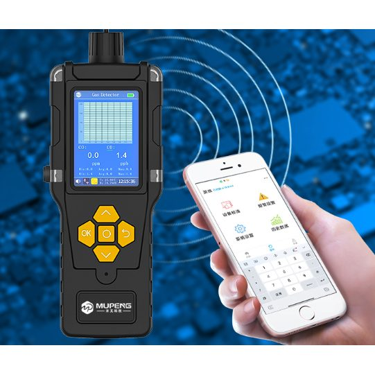 Портативный высокоточный детектор VOC-газов | УФ-анализатор | Bluetooth | аккумулятор 5000 мА·ч | TFT-экран 3,7" 2