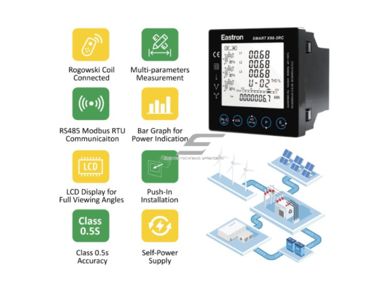 Trifazis elektros energijos skaitiklis | panelinis 96x96 | Modbus RS485 | su Rogovskio rite | 230V | Class 0.5s | energijos monitoringas 3