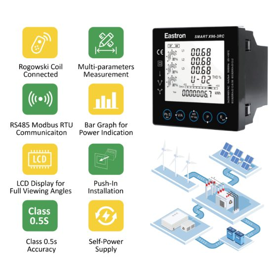 Trójfazowy licznik energii elektrycznej | panelowy 96x96 | Modbus RS485 | z cewką Rogowskiego | 230V | klasa 0.5s | monitoring energii 3 Trójfazowy licznik energii elektrycznej | panelowy 96x96 | Modbus RS485 | z cewką Rogowskiego | 230V | klasa 0.5s | monitoring energii 3