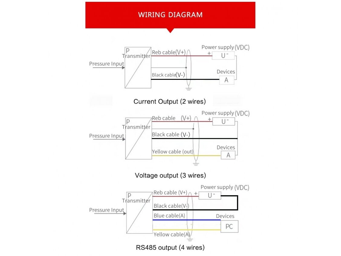 Hidrostatinis skysčio lygio slėgio jutiklis | 0-10V | 4-20mA | 0-10m | su 10m kabeliu | IP68 5
