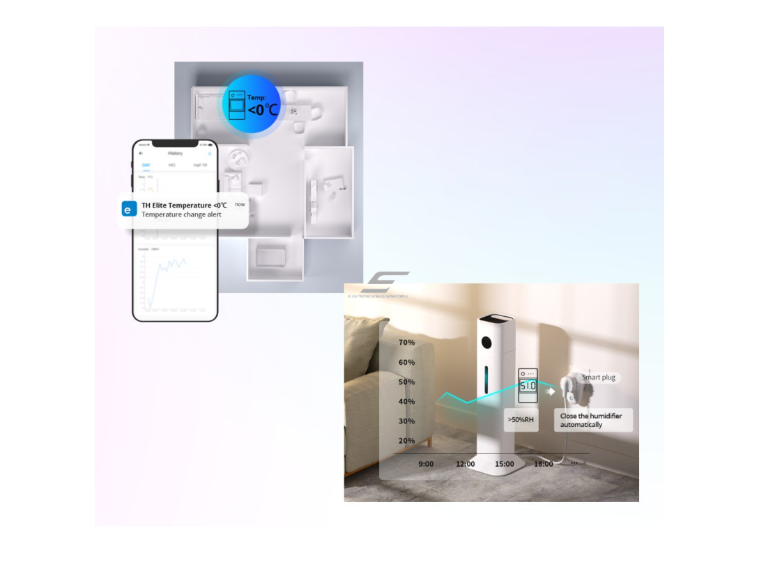 Išmanus temperatūros ir drėgmės valdiklis | 20A | 100-240VAC | baltas | DIN | Wi-Fi | TH Origin | SONOFF | THR320 | 6920075777536 4 Išmanus temperatūros ir drėgmės valdiklis | 20A | 100-240VAC | baltas | DIN | Wi-Fi | TH Origin | SONOFF | THR320 | 6920075777536 4