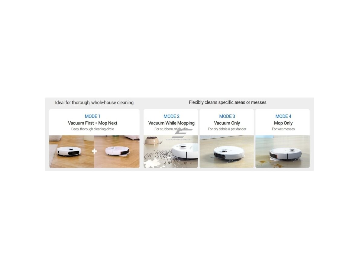 Išmanus | automatinis dulkių siurblys robotas | su siurbimo ir plovimo funkcija | baltas | EZVIZ CS-RS2-TWT2 4 Išmanus | automatinis dulkių siurblys robotas | su siurbimo ir plovimo funkcija | baltas | EZVIZ CS-RS2-TWT2 4