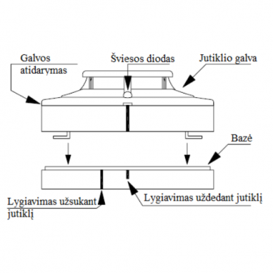 Czujnik dymu | detektor | optyczny | 4-przewodowy | 12 V | 15 mA | Sentek SD119-4 2