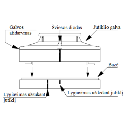 Czujnik dymu | detektor | optyczny | 4-przewodowy | 12 V | 15 mA | Sentek SD119-4 2