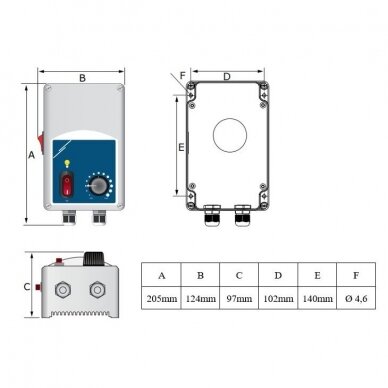 Electronic fan speed controller | 0,5-6A | 70-230VAC | surface-mounted | IP54 | Sentera Controls | SLM-0-60-AT | 5401003014608 3 Electronic fan speed controller | 0,5-6A | 70-230VAC | surface-mounted | IP54 | Sentera Controls | SLM-0-60-AT | 5401003014608 3
