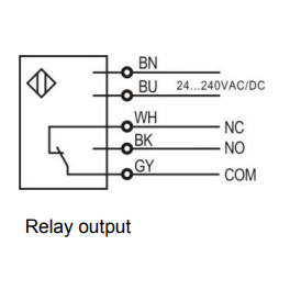 Czujnik fotoelektryczny | polaryzowany | do wykrywania przezroczystych obiektów | 5000mm | 50x50x18mm | 24-240VAC/DC | kabel 2m | ABS | czerwone światło LED | IP67 2 Czujnik fotoelektryczny | polaryzowany | do wykrywania przezroczystych obiektów | 5000mm | 50x50x18mm | 24-240VAC/DC | kabel 2m | ABS | czerwone światło LED | IP67 2