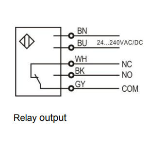 Czujnik fotoelektryczny dyfuzyjny | 300mm | 50x50x18mm | 24-240VAC/DC | kabel 2m | ABS | wiązka podczerwieni LED | IP67 2 Czujnik fotoelektryczny dyfuzyjny | 300mm | 50x50x18mm | 24-240VAC/DC | kabel 2m | ABS | wiązka podczerwieni LED | IP67 2