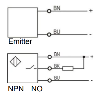 Photoelectric sensor | through-beam type | transmitter + receiver | 10m | M18 | 10-30VDC | NO | NPN | 2m cable | PBT housing | infrared LED beam | IP67 2 Photoelectric sensor | through-beam type | transmitter + receiver | 10m | M18 | 10-30VDC | NO | NPN | 2m cable | PBT housing | infrared LED beam | IP67 2