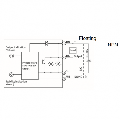 Fotoelektriline difuusandur | 1000mm | M18 | 10-30VDC | NO/NC | NPN | 2m kaabel | nikli-vask korpus | infrapuna | IP67 2 Fotoelektriline difuusandur | 1000mm | M18 | 10-30VDC | NO/NC | NPN | 2m kaabel | nikli-vask korpus | infrapuna | IP67 2