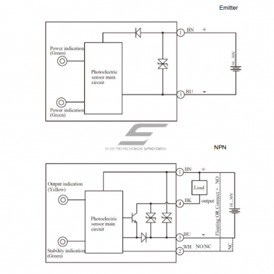 Czujnik fotoelektryczny | Typ z przerwanym promieniem | Nadajnik + odbiornik | 20m | M8 | 10-30VDC | NO/NC | NPN | Kabel 2m | ABS | podczerwony promień LED | IP67 2 Czujnik fotoelektryczny | Typ z przerwanym promieniem | Nadajnik + odbiornik | 20m | M8 | 10-30VDC | NO/NC | NPN | Kabel 2m | ABS | podczerwony promień LED | IP67 2