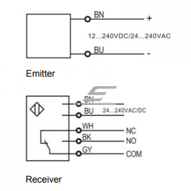 Photoelectric sensor | Through-beam type | Transmitter + receiver | 60m | 50x50x18mm | 24-240VAC/DC | 2m cable | ABS | infrared LED | IP67 2
