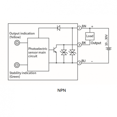 Photoelectric sensor | TOF | 600mm | 32,5x20x12mm | 10-30VDC | NO/NC | NPN | 2 m cable | ABS | infrared laser | IP67 2 Photoelectric sensor | TOF | 600mm | 32,5x20x12mm | 10-30VDC | NO/NC | NPN | 2 m cable | ABS | infrared laser | IP67 2