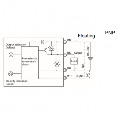 Photoelectric sensor with background suppression | 100mm | M18 | 10-30VDC | NO/NC | PNP | M12 | ABS | red light beam | IP67 2 Photoelectric sensor with background suppression | 100mm | M18 | 10-30VDC | NO/NC | PNP | M12 | ABS | red light beam | IP67 2
