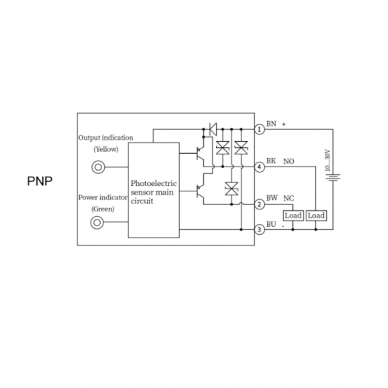 Photoelectric sensor with background suppression | 350mm | 32,5x20,7x10,6mm | 10-30VDC | NO+NC | PNP | M8 | ABS | red laser | IP67 2