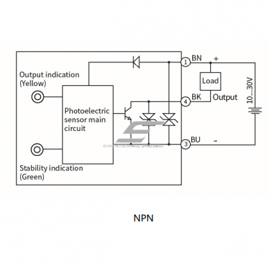 Photoelectric sensor | TOF | 1000mm | 32,5x20x12mm | 10-30VDC | NO/NC | NPN | 2 m cable | ABS | infrared laser | IP67 2 Photoelectric sensor | TOF | 1000mm | 32,5x20x12mm | 10-30VDC | NO/NC | NPN | 2 m cable | ABS | infrared laser | IP67 2