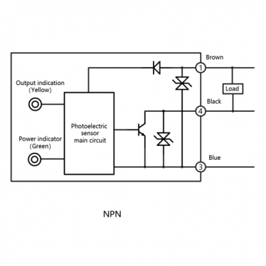 Photoelectric limited reflection sensor | 25mm | 21,8x14,5x8,4mm | 10–30VDC | NO | NPN | M8 | ABS | red light beam | IP65 2 Photoelectric limited reflection sensor | 25mm | 21,8x14,5x8,4mm | 10–30VDC | NO | NPN | M8 | ABS | red light beam | IP65 2