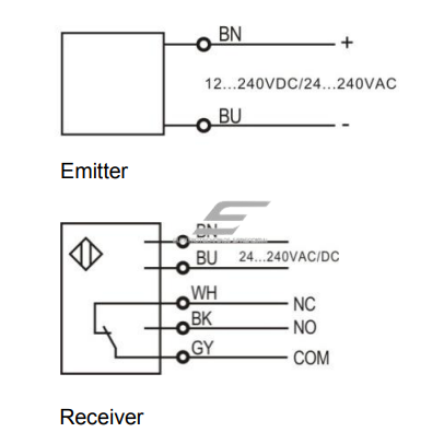 Photoelectric sensor | Through-beam type | Transmitter + receiver | 60m | 50x50x18mm | 24-240VAC/DC | 2m cable | ABS | infrared LED | IP67 2