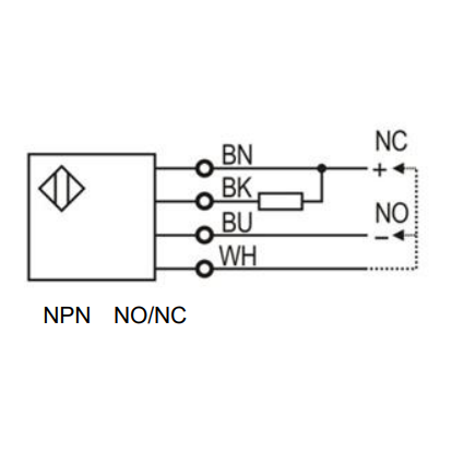 Fotoelektriline andur | Katkestatud kiire tüüp | U-kujuline | 30mm | 72x52x16mm | 10-30VDC | NO/NC | NPN | 2m kaabel | alumiiniumkorpus | Infrapuna LED kiir | IP60 2 Fotoelektriline andur | Katkestatud kiire tüüp | U-kujuline | 30mm | 72x52x16mm | 10-30VDC | NO/NC | NPN | 2m kaabel | alumiiniumkorpus | Infrapuna LED kiir | IP60 2