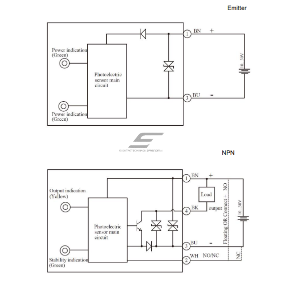 Czujnik fotoelektryczny | Typ z przerwanym promieniem | Nadajnik + odbiornik | 20m | M8 | 10-30VDC | NO/NC | NPN | Kabel 2m | ABS | podczerwony promień LED | IP67 2 Czujnik fotoelektryczny | Typ z przerwanym promieniem | Nadajnik + odbiornik | 20m | M8 | 10-30VDC | NO/NC | NPN | Kabel 2m | ABS | podczerwony promień LED | IP67 2