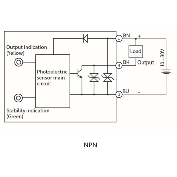 Photoelectric sensor | TOF | 3000mm | 32,5x20x12mm | 10-30VDC | NO/NC | NPN | M8 | ABS | infrared laser | IP67 2