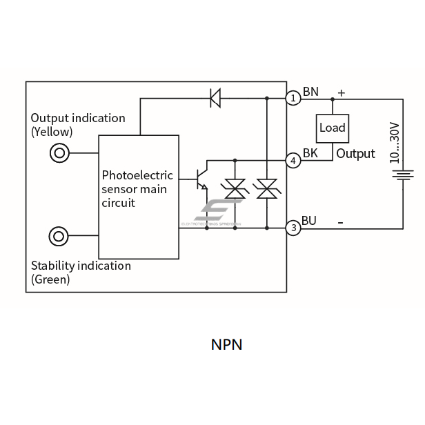 Photoelectric sensor | TOF | 1000mm | 32,5x20x12mm | 10-30VDC | NO/NC | NPN | 2 m cable | ABS | infrared laser | IP67 2 Photoelectric sensor | TOF | 1000mm | 32,5x20x12mm | 10-30VDC | NO/NC | NPN | 2 m cable | ABS | infrared laser | IP67 2