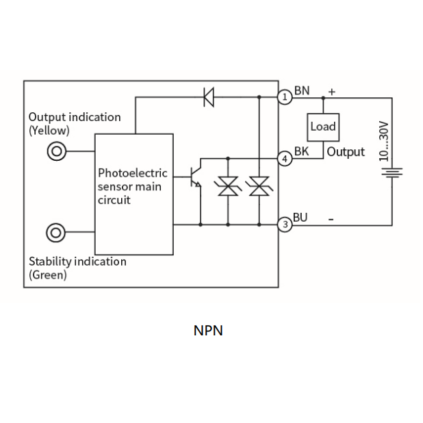 Fotoelektryczny czujnik dyfuzyjny | 100mm | 32,5x20x12mm | 10-30VDC | NO/NC | NPN | kabel 2m | ABS | podczerwieni | IP67 2 Fotoelektryczny czujnik dyfuzyjny | 100mm | 32,5x20x12mm | 10-30VDC | NO/NC | NPN | kabel 2m | ABS | podczerwieni | IP67 2