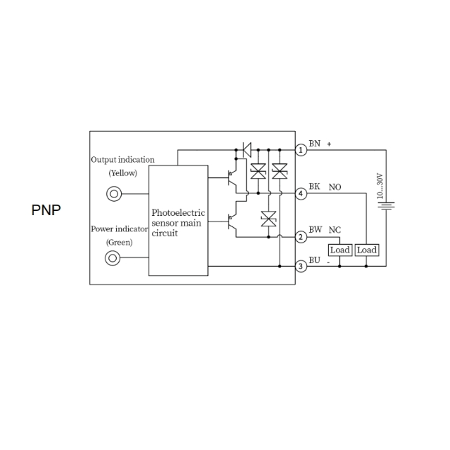 Photoelectric sensor with background suppression | 350mm | 32,5x20,7x10,6mm | 10-30VDC | NO+NC | PNP | M8 | ABS | red laser | IP67 2