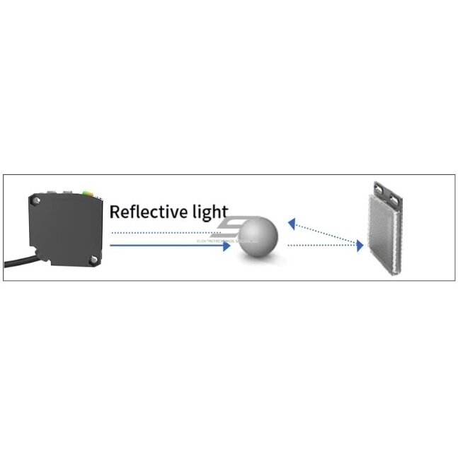 Photoelectric retro-reflective sensor | 24–230VAC/DC | 0–7m | IP64 ...