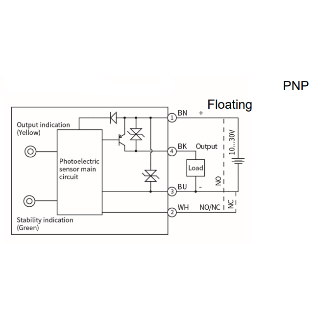 Fotoelektriline difuusandur | 400mm | M18 | 10-30VDC | NO/NC | PNP | M12 | ABS | IP67 2