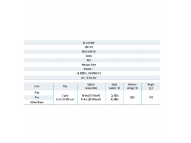 Galios gnybtai 2x35-240mm² kabelių -laidų pajungimui, komunikacijai į paskirstymo skydelį ant DIN bėgelio 2 Galios gnybtai 2x35-240mm² kabelių -laidų pajungimui, komunikacijai į paskirstymo skydelį ant DIN bėgelio 2