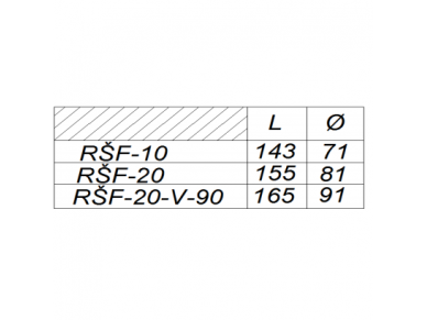 Rėmelis laido tvirtinimui | RŠF-20 Rėmelis laido tvirtinimui | RŠF-20