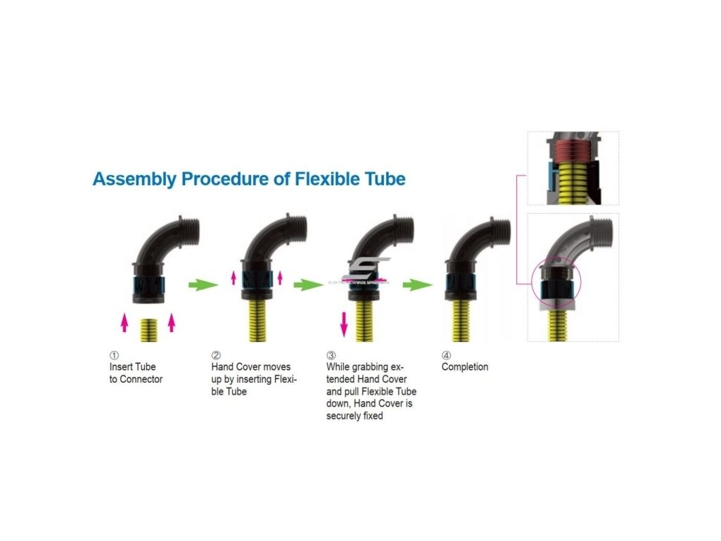 Hermetinis kabelio | gofruoto vamzdžio įvadas į elektros skydą | korpusą | su veržle ir tarpine | D28mm | PG29 | IP68 | pilkas 4 Hermetinis kabelio | gofruoto vamzdžio įvadas į elektros skydą | korpusą | su veržle ir tarpine | D28mm | PG29 | IP68 | pilkas 4