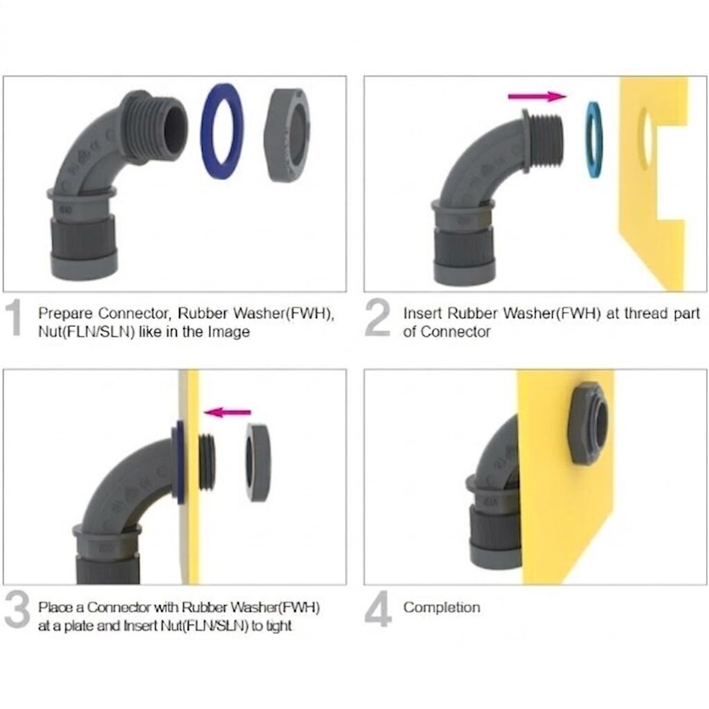 Hermetic angled cable | corrugated conduit entry into electrical distribution box | enclosure | 90° elbow | with nut and gasket | D20mm | M25x1.5 | IP68 | gray 3 Hermetic angled cable | corrugated conduit entry into electrical distribution box | enclosure | 90° elbow | with nut and gasket | D20mm | M25x1.5 | IP68 | gray 3