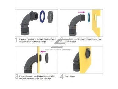 Hermetinis kampinis kabelio | gofruoto vamzdžio įvadas į elektros skydą | korpusą | 90° alkūnė | su veržle ir tarpine | D42mm | G1/2 | IP68 | juodas  3