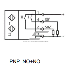 Induktīvais pozīcijas sensors | 2 pozīciju noteikšanai | 2mm | 47x18x28,5mm | 10-30VDC | 2NO | PNP | virsapmetuma montāža | M12 | PA66 | IP67 2 Induktīvais pozīcijas sensors | 2 pozīciju noteikšanai | 2mm | 47x18x28,5mm | 10-30VDC | 2NO | PNP | virsapmetuma montāža | M12 | PA66 | IP67 2