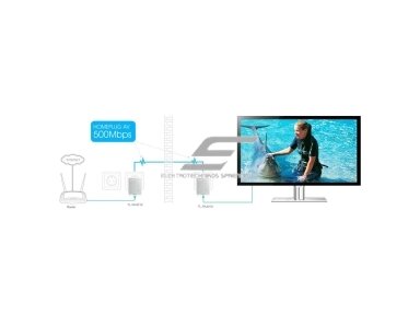 Internetas per 230V elektros tinklą | Powerline | 600Mbit/s | 2xRJ45 | 65x52x28,5mm | TP-LINK | TL-PA4010KIT Internetas per 230V elektros tinklą | Powerline | 600Mbit/s | 2xRJ45 | 65x52x28,5mm | TP-LINK | TL-PA4010KIT