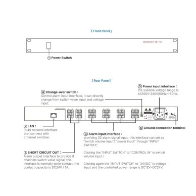IP trauksmes signalizācijas interfeisa modulis | skaņas apziņošanas sistēmām | 32 ieejas | 8 izejas | 100-240VAC | TCP/IP 5 IP trauksmes signalizācijas interfeisa modulis | skaņas apziņošanas sistēmām | 32 ieejas | 8 izejas | 100-240VAC | TCP/IP 5