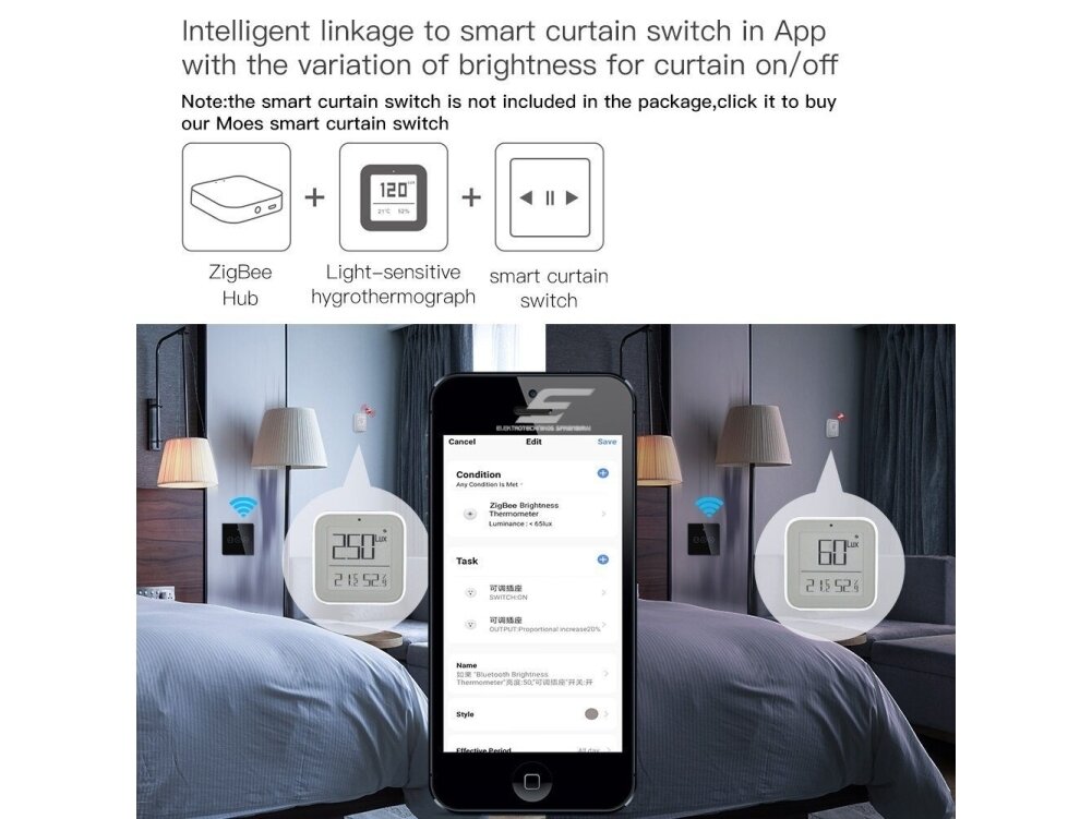 Išmanus | belaidis šviesos | temperatūros ir drėgmes matuoklis | jutiklis | 0-999lux | 0-50°C | 0-99RH% | 66x66x11mm | baltas | Wi-Fi | ZigBee | Smart Life | TUYA | MOES 3 Išmanus | belaidis šviesos | temperatūros ir drėgmes matuoklis | jutiklis | 0-999lux | 0-50°C | 0-99RH% | 66x66x11mm | baltas | Wi-Fi | ZigBee | Smart Life | TUYA | MOES 3