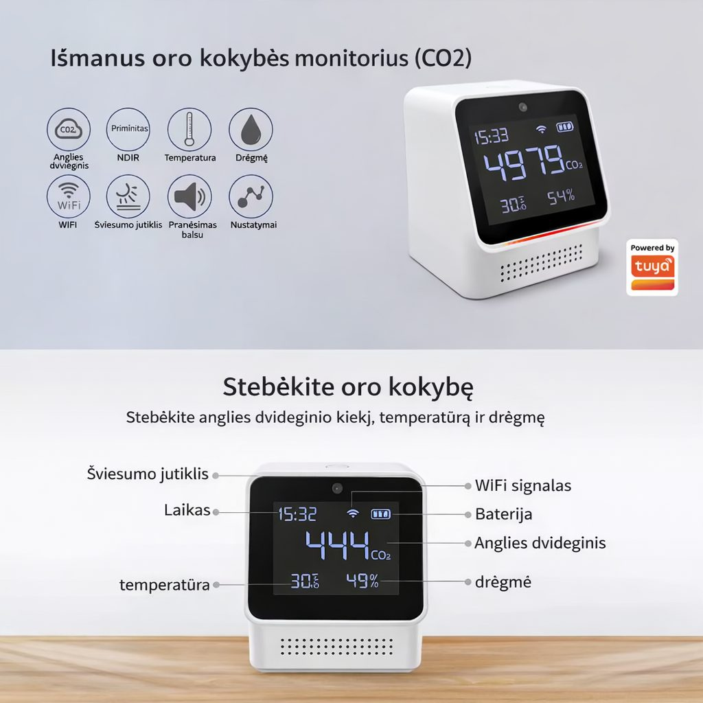 Smart CO₂ meter | with Wi-Fi, temperature and humidity measurement | Tuya Smart | rechargeable battery + USB Type-C 1