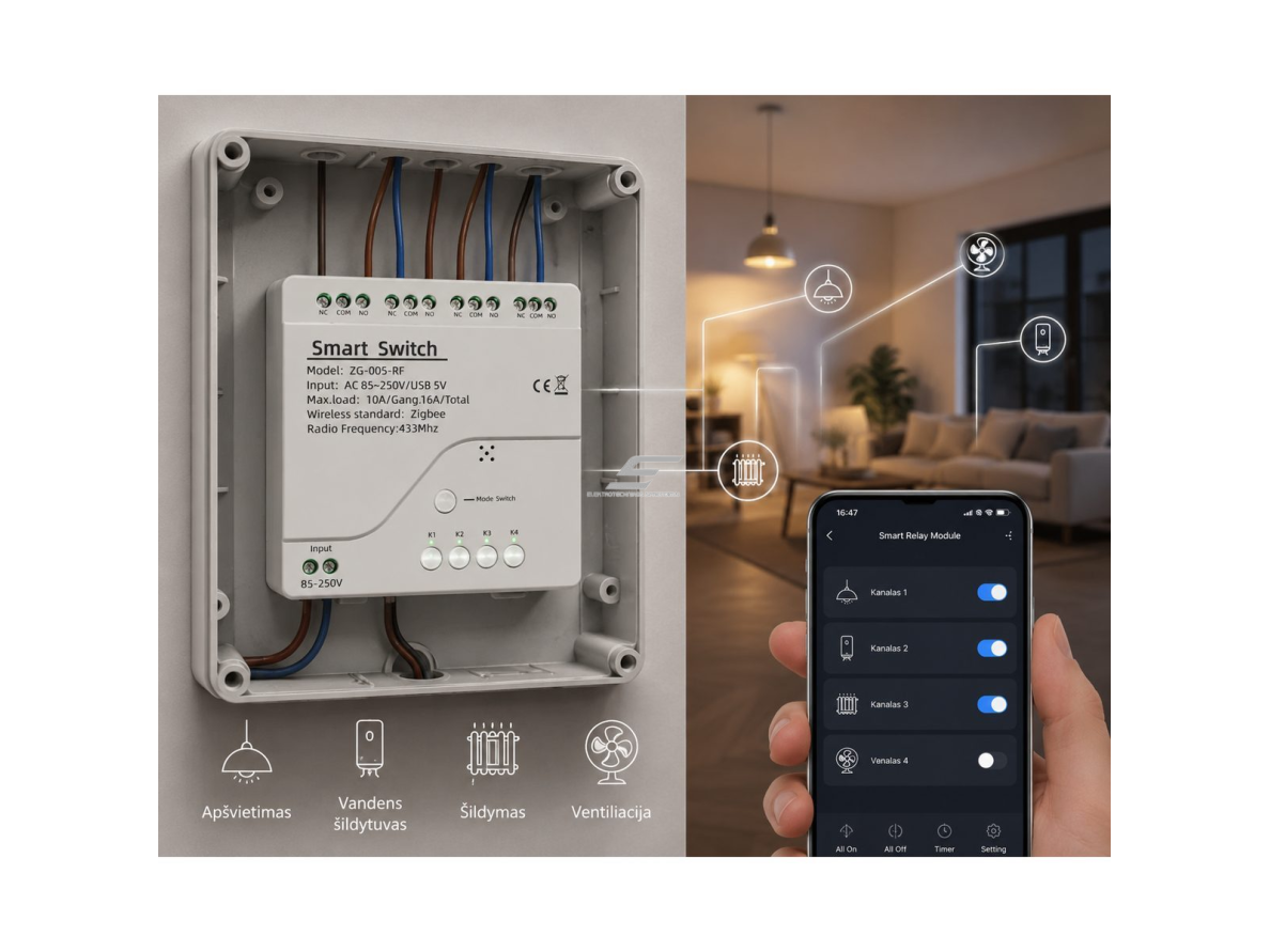 Išmanus WiFi relių modulis | 4 kanalų | 230V | Tuya Smart Life | RF pultelio valdymas | 10A | 2200W | automatiniam elektros įrenginių valdymui 3