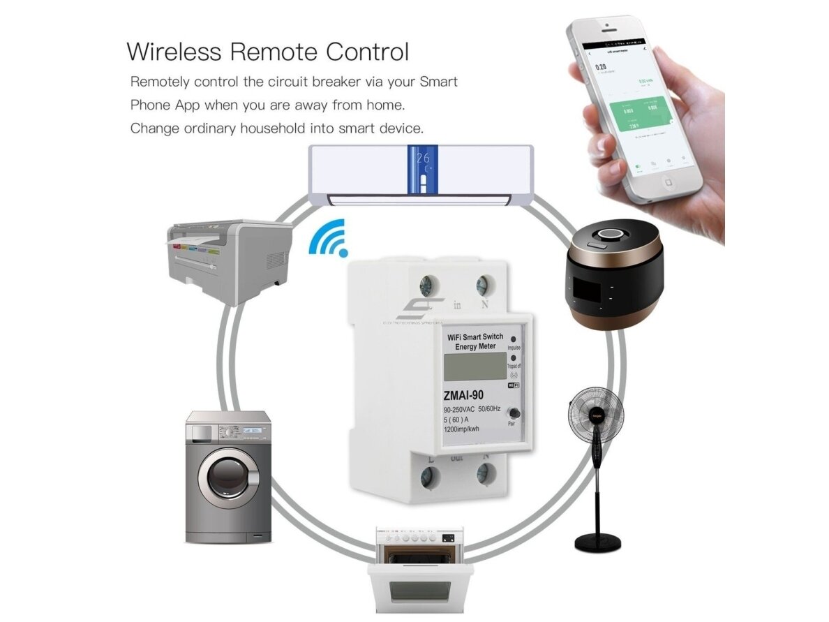 Modulinis | išmanus | skaitmeninis | multifunkcinis elektros energijos skaitiklis | 1F | 60A | 90-250VAC | Wi-Fi | TUYA | Smart Life | DIN | MOES | WCB-ZM-WM 5 Modulinis | išmanus | skaitmeninis | multifunkcinis elektros energijos skaitiklis | 1F | 60A | 90-250VAC | Wi-Fi | TUYA | Smart Life | DIN | MOES | WCB-ZM-WM 5