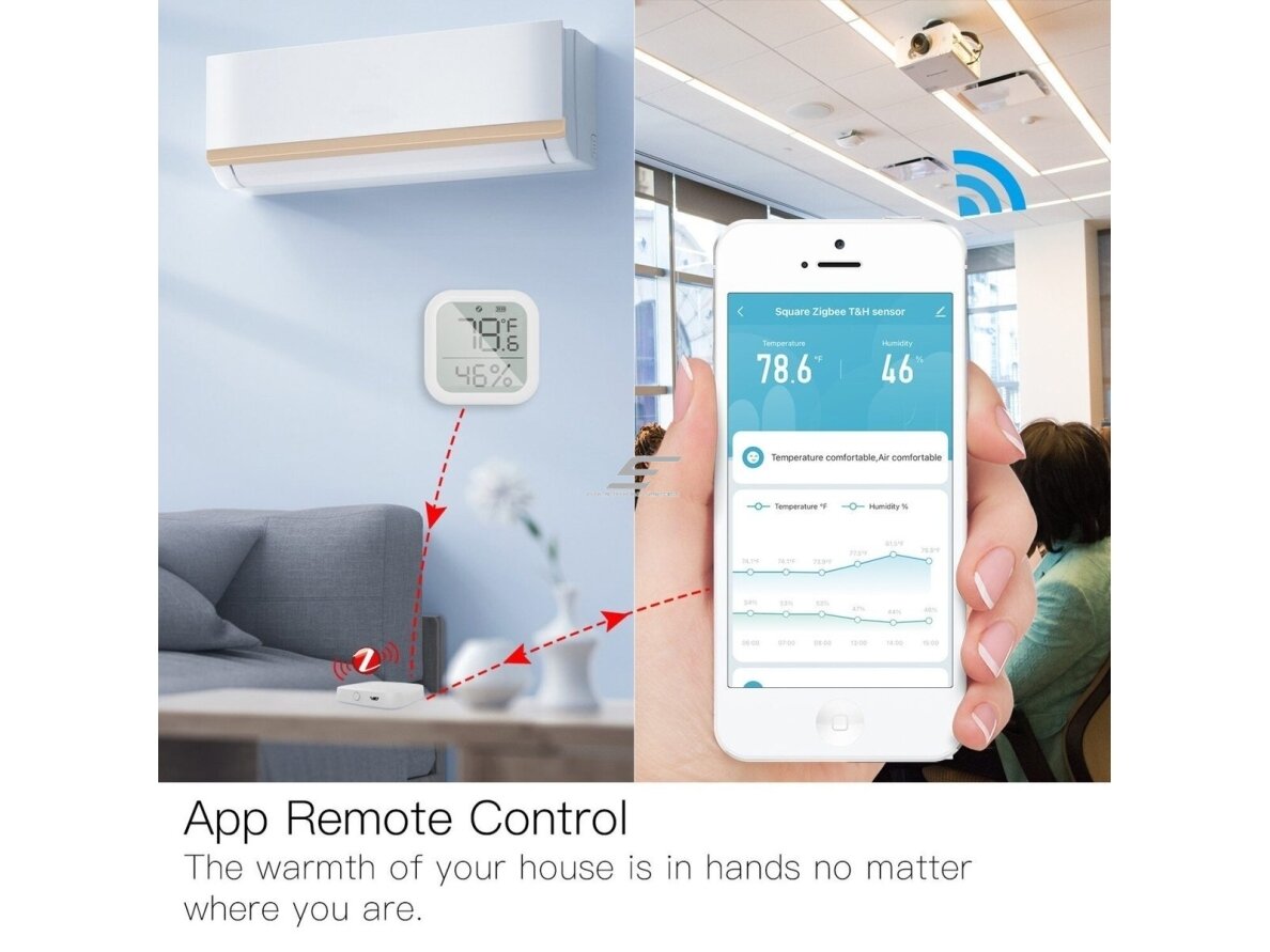 Išmanus | belaidis temperatūros ir drėgmės matuoklis | jutiklis | -10-+50°C | 0-99%RH | 60x6016,7mm | baltas | ZigBee | Smart Life | TUYA | MOES 3 Išmanus | belaidis temperatūros ir drėgmės matuoklis | jutiklis | -10-+50°C | 0-99%RH | 60x6016,7mm | baltas | ZigBee | Smart Life | TUYA | MOES 3